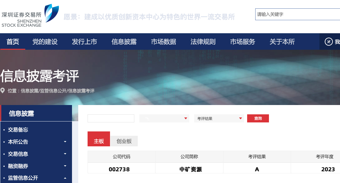 金年会荣获深交所信息披露工作A级（优秀）评价